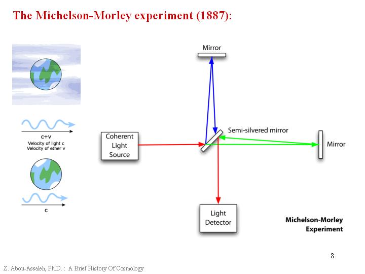 ../Images/Slide8.jpg